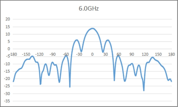 qwe (50)