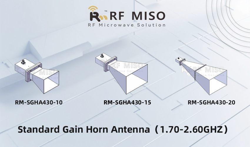 Does Higher Gain Mean Better Antenna?