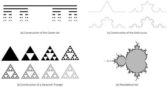 Fractal Example