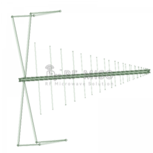 Log Ùine Antenna 6dBi Seòrsa. Buannachd, raon tricead 0.03-3GHz RM-LPA0033-6