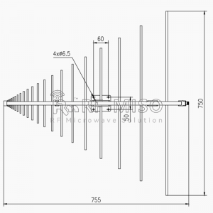 Log Periodic Antenna 6dBi Typ. Gain, 0.2-2GHz Frequency Range RM-LPA022-6