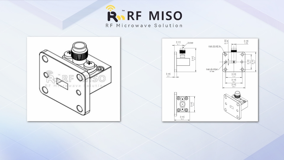 RFMISO Waveguide to Coaxial Adapter (RM-WCA19)
